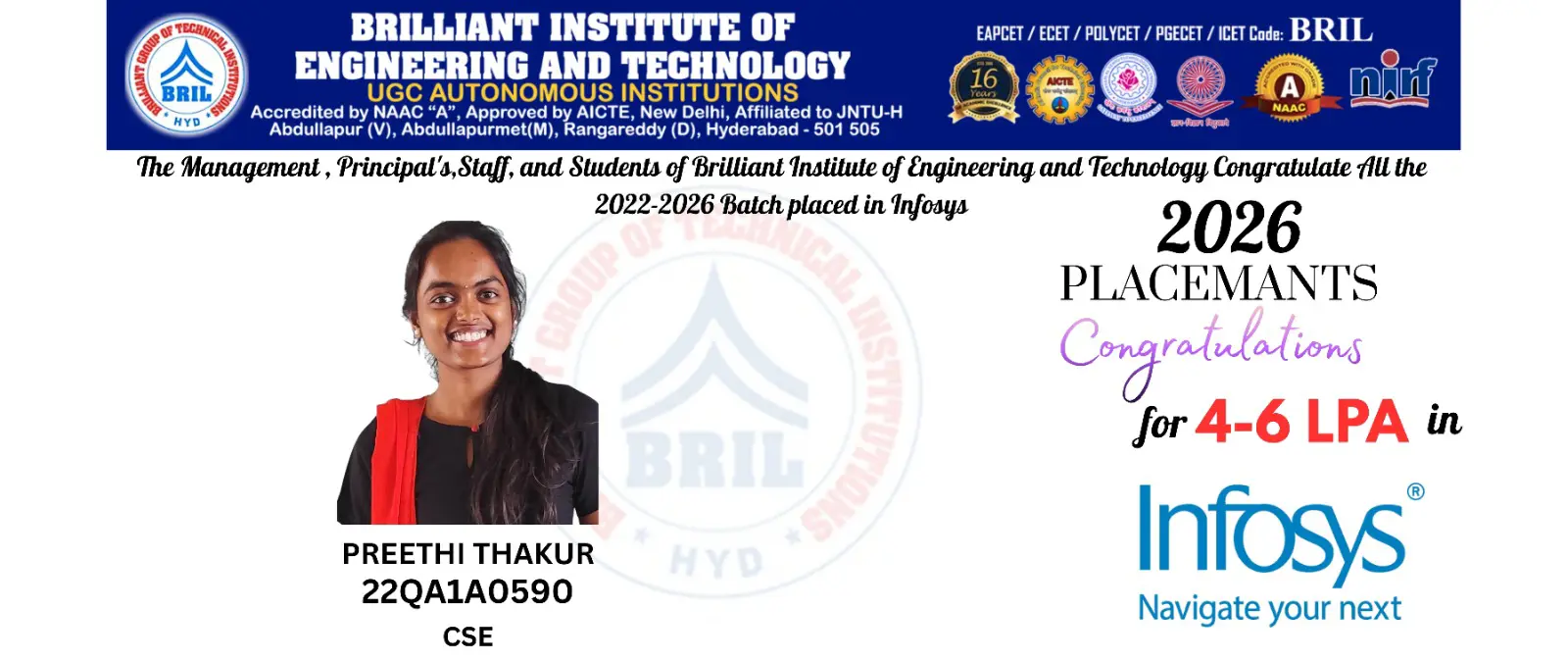 BRIL Placement 2025-26 – Student Success